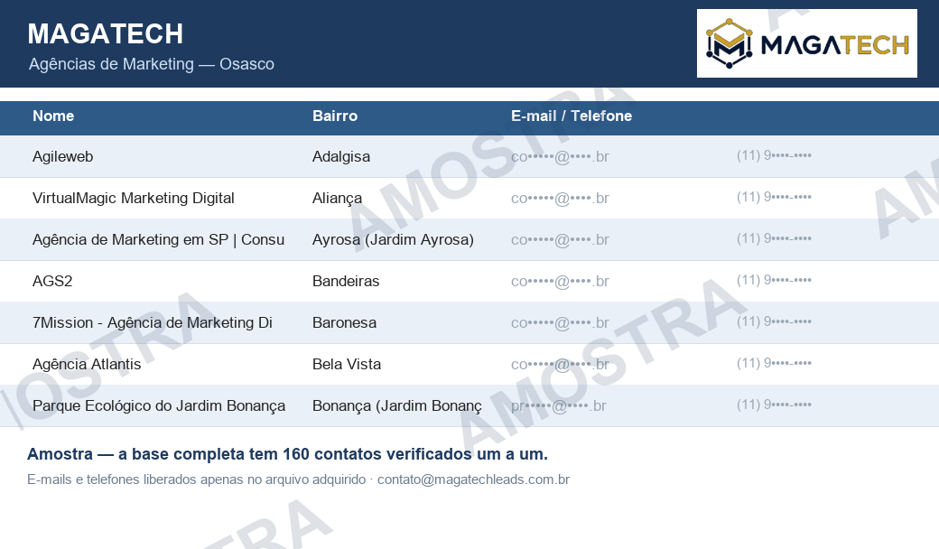 Amostra da planilha — Osasco
