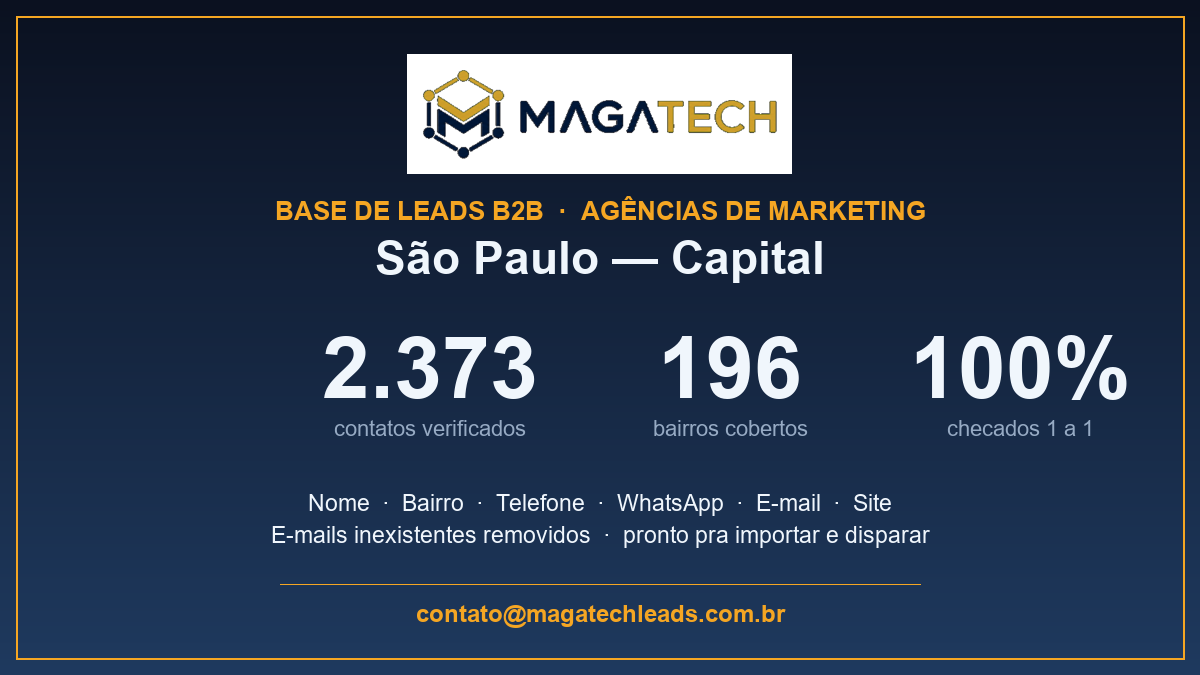 Base de Agências de Marketing — São Paulo (Capital)